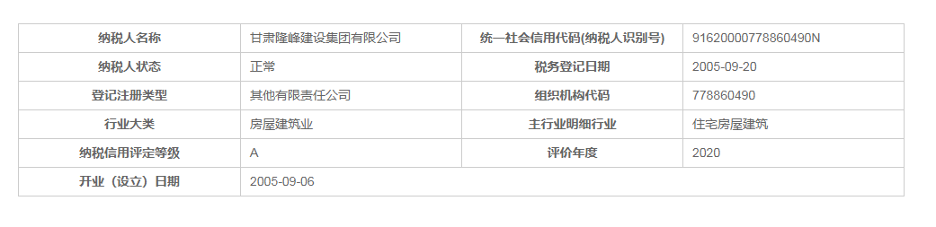 隆峰集團(tuán)連續(xù)6年榮獲納稅信用A級(jí)單位
